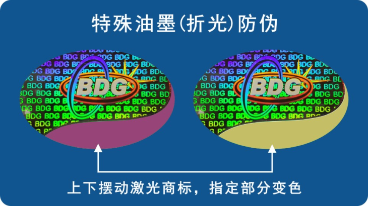 折光變色花样视频APP污版下载標簽 折光變色花样视频APP污版下载標簽